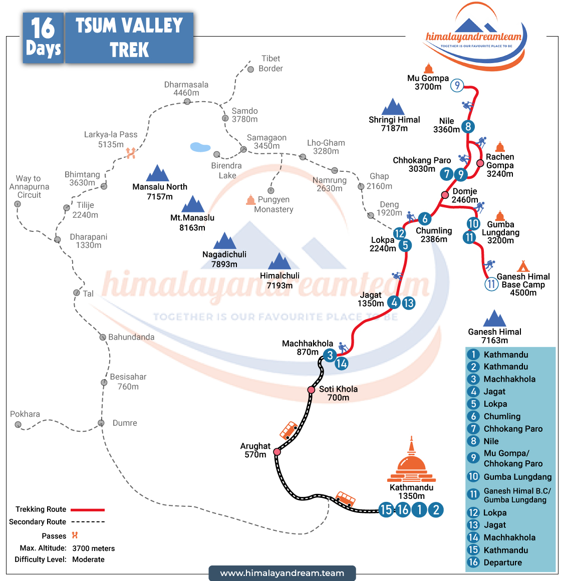 Tsum Valley Trek route map