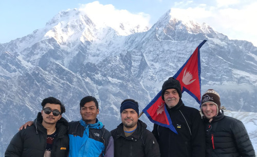 Best Viewpoints in Annapurna Region