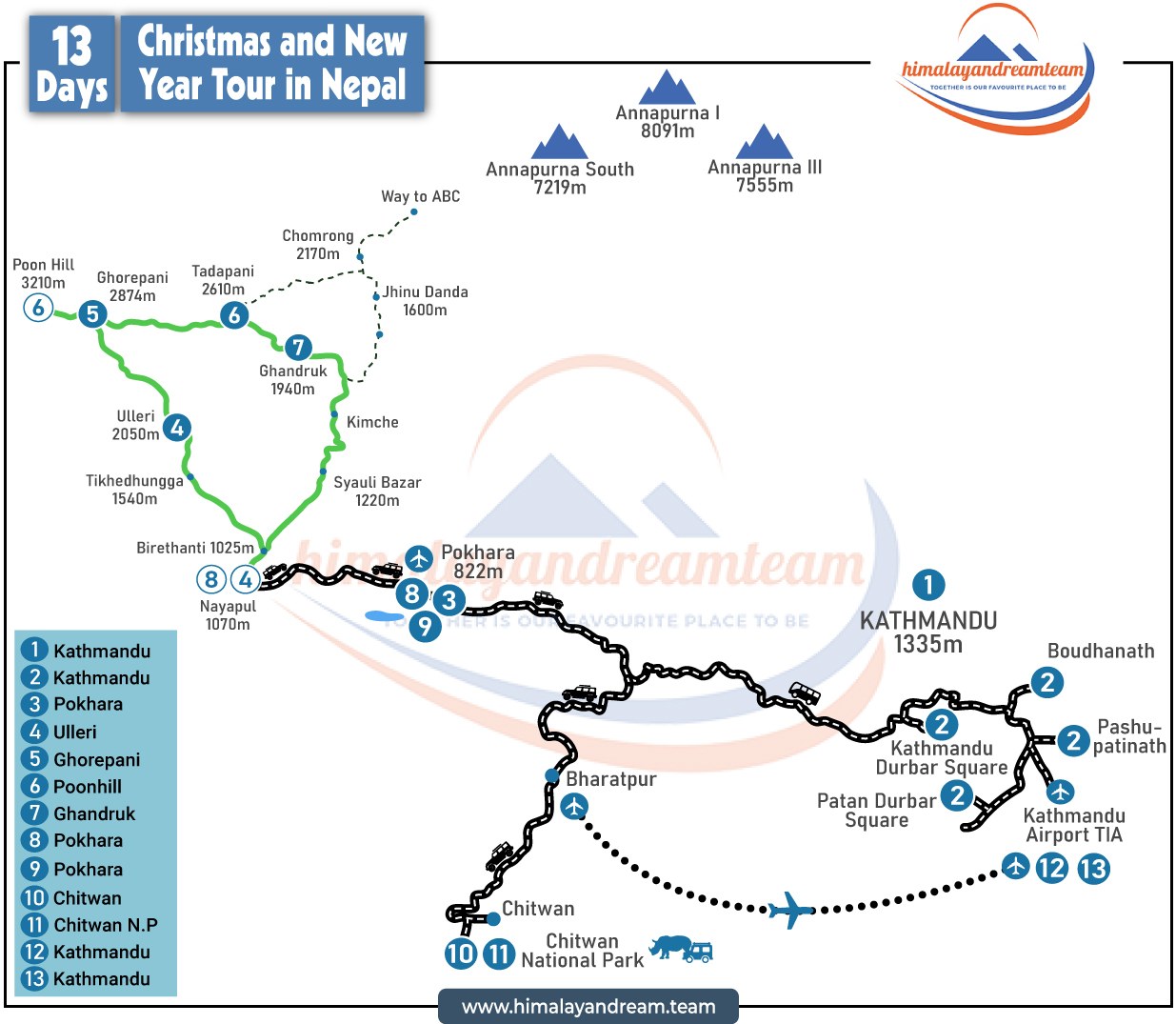 Christmas and New Year Tour in Nepal – 13 Days route map