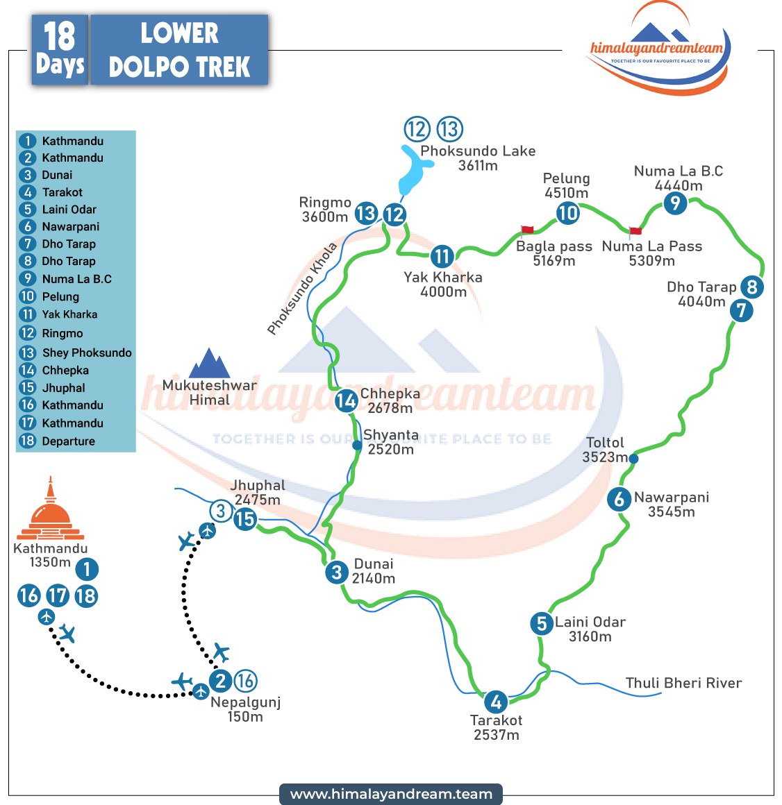 Lower Dolpo Trek - 18 Days route map
