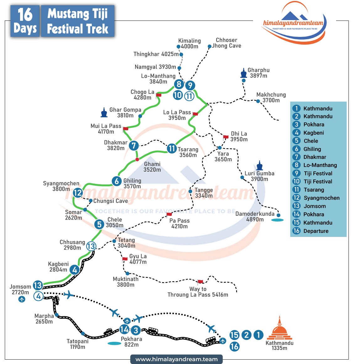 Mustang Tiji Festival Trek 2027 route map